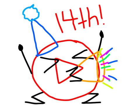 My 14th Birthday