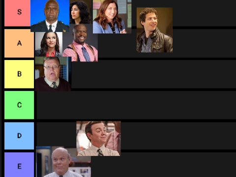 Brooklyn 99 character tier list
