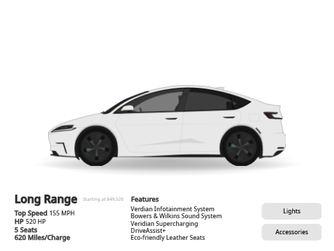 2025 Veridian Aera