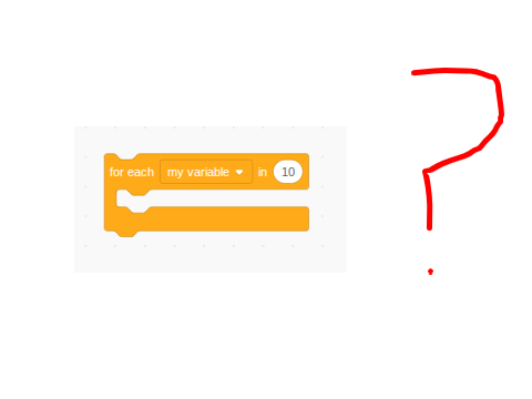 WHAT IS THIS THING (important report)