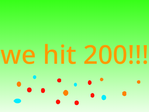 we hit 200!!!!