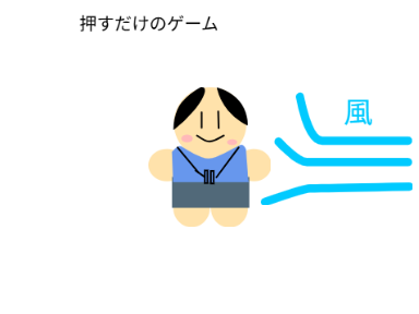 押すだけ