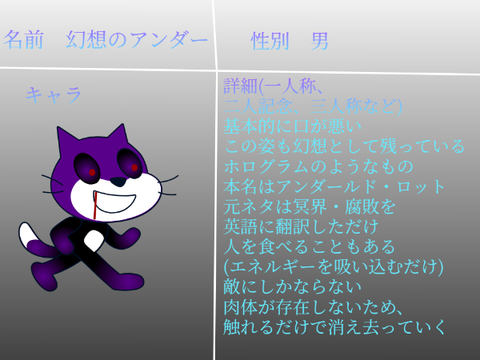 アンダールド・ロット