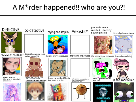 A M*rder happened!! who are you?! >:3 remix remix remix remix remix remix remix remix remix r… remix