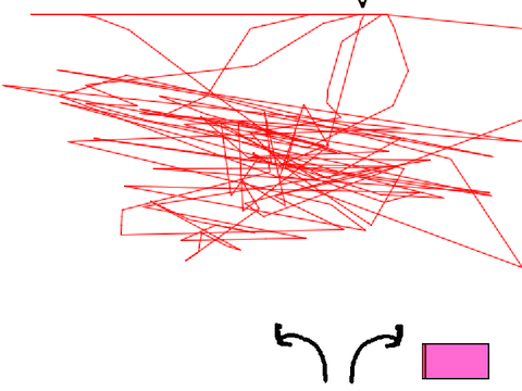scribble (version 1.1)
