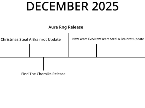 2026 Roadmap