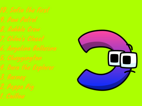 My Top 10 Neutral Shows