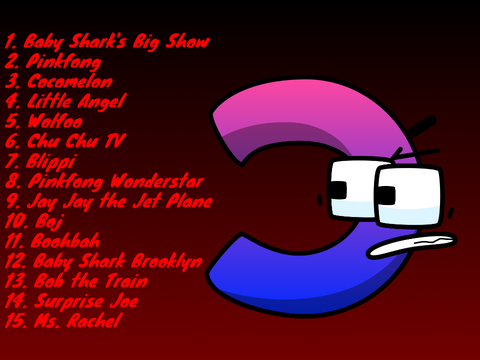 My Top 15 Most Hated Shows