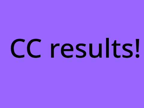 CC Results!