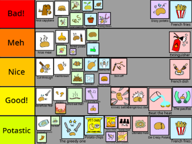 RPC-ranking assets remix