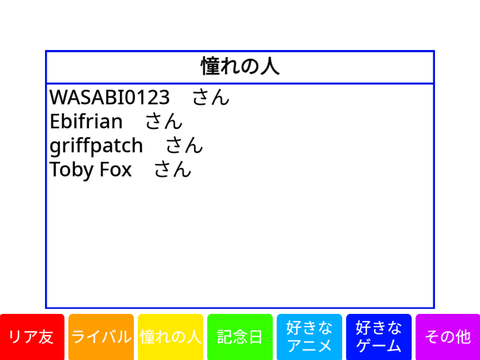 ao1428のプロフィール