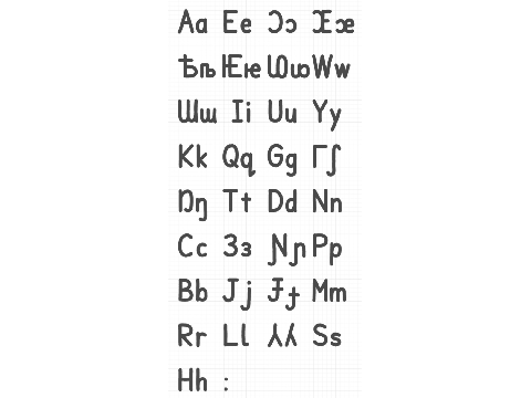 My version of Yakut Uppercase Letters (Including for Russian Loanwords)