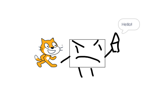 Catty vs the scqary part 1