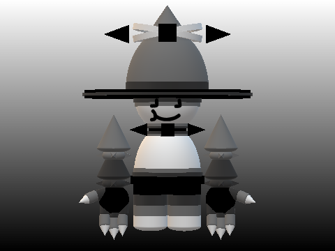 Old OC Redesign, Again