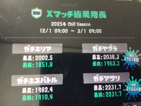 よっしゃあああああああああああ
