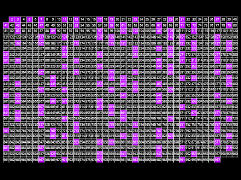 sieve of eratosthenes animation #3: nine hundred ninety-seven edition
