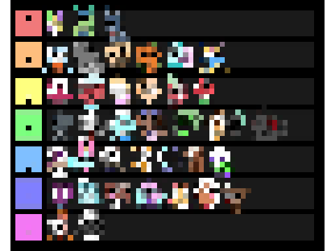 dandy's world tier list