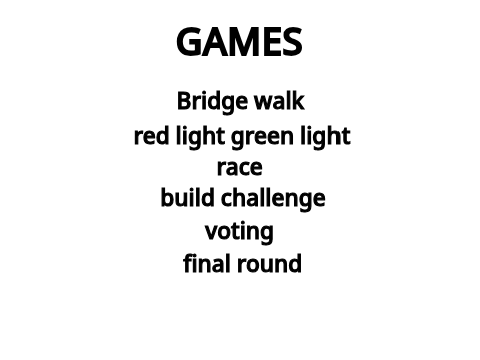 gorilla games S3