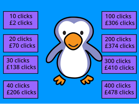 Clicker starter (click thing + shop sprites (not code) + background)