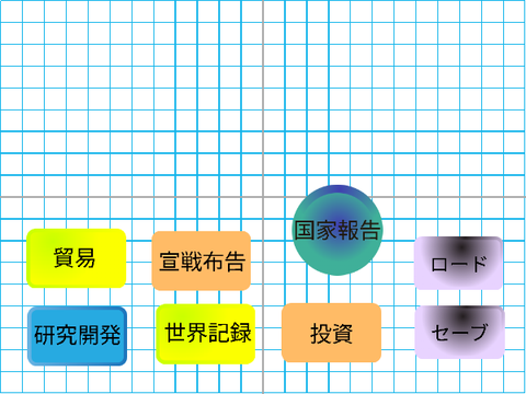 国家運営シュミレーター