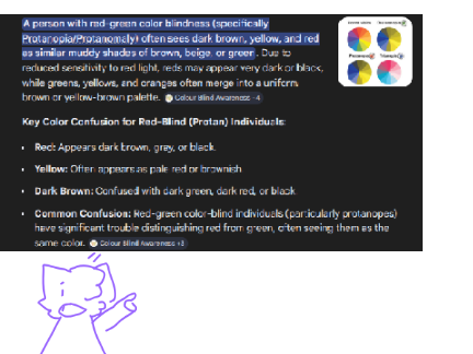 Found my colorblindness type after like a year and a half
