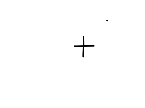 Symbols