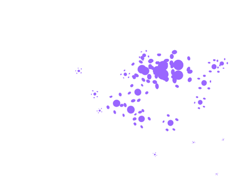 scatter mouse pointer