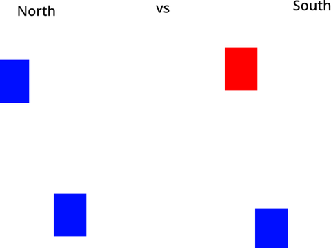 N vs S