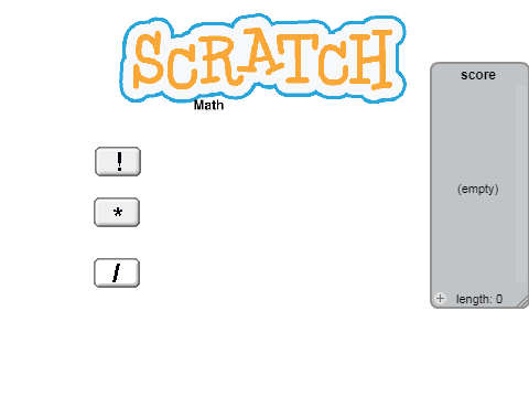 Math review