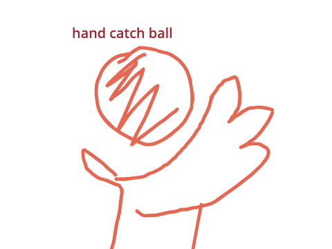 i don't even know