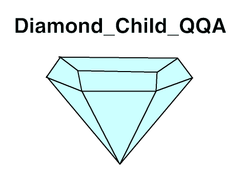 Profile Picture For Diamond_Child_QQA