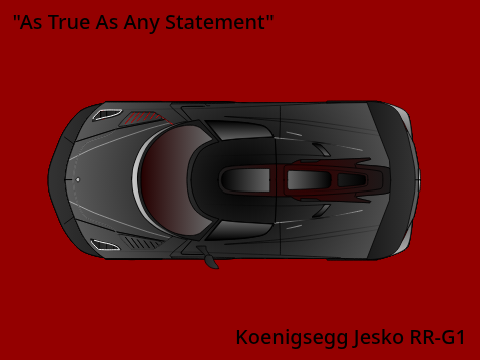 Car Customization Contest Remix