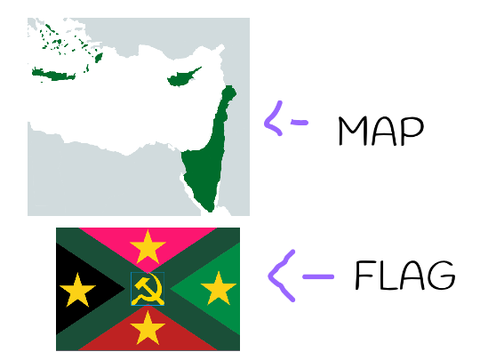 Northeast Euroasian commonwelth