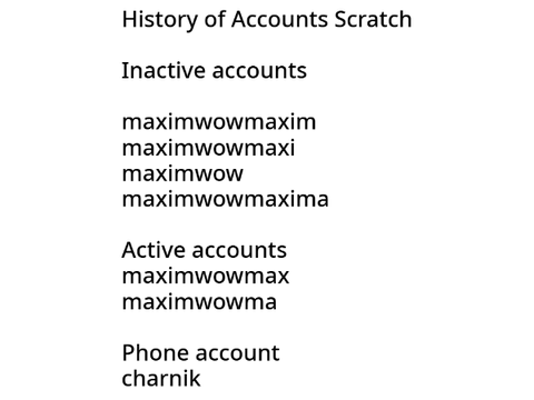 Accounts