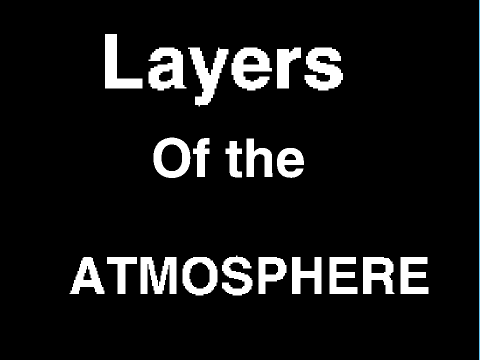 Layers of the atmosphere game