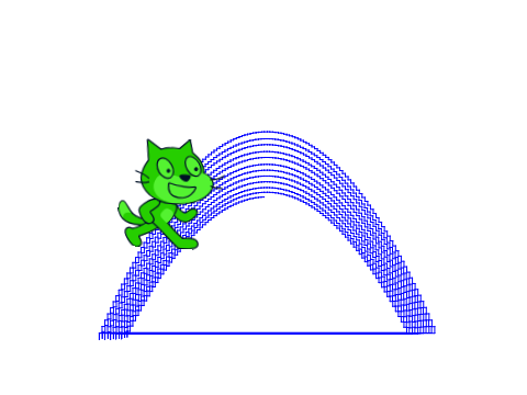 cat made of flubber