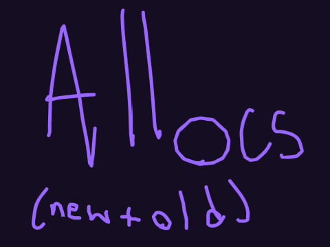Charecters ¡I got my old ocs bak!