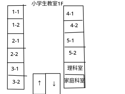 酢区等学校（スクラ学校）校内地図
