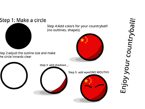 How to make a Chinese Countryball