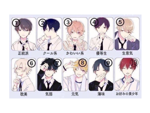 僕ってみんなから見るとどんな人っ？ remix