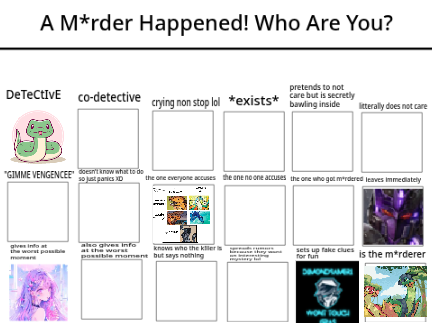A M*rder Happened! Who Are You? remix