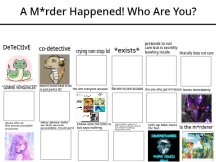 A M*rder Happened! Who Are You? remix remix-2