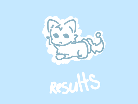 700+ Followers Dta results!