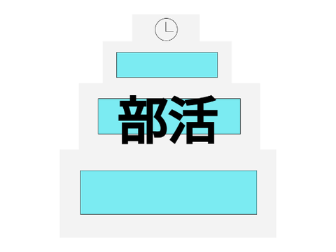 おいテンプレを別の用途に使うな