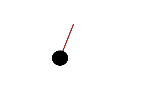 spring physics
