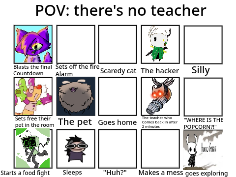 The teacher’s not in the classroom! Who are you? remix remix remix remix remix remix remix