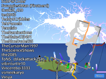 JIS creator list (wip)