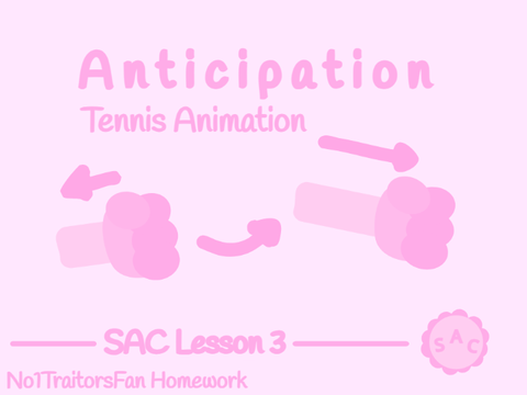 Tennis | Anticipation - SAC Lesson 3 