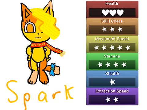My Dandy’s World oc!