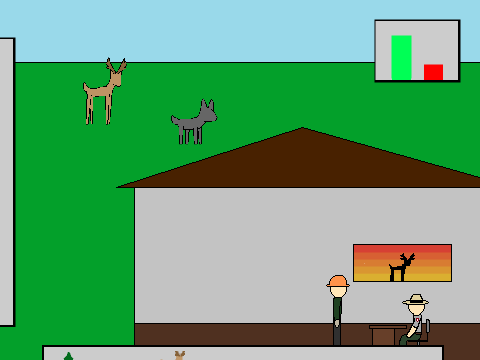 Resource Management Simulator 